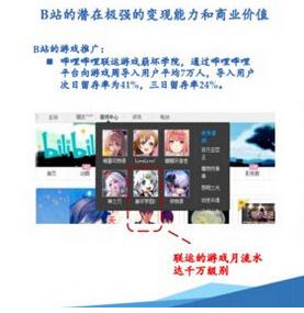B站究竟是如何赚钱的？