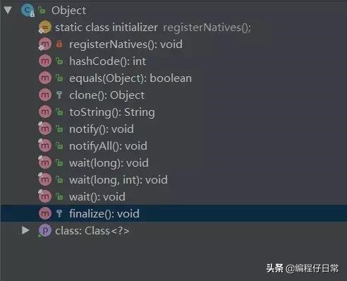 Java后端精选技术：Object对象你真理解了吗？