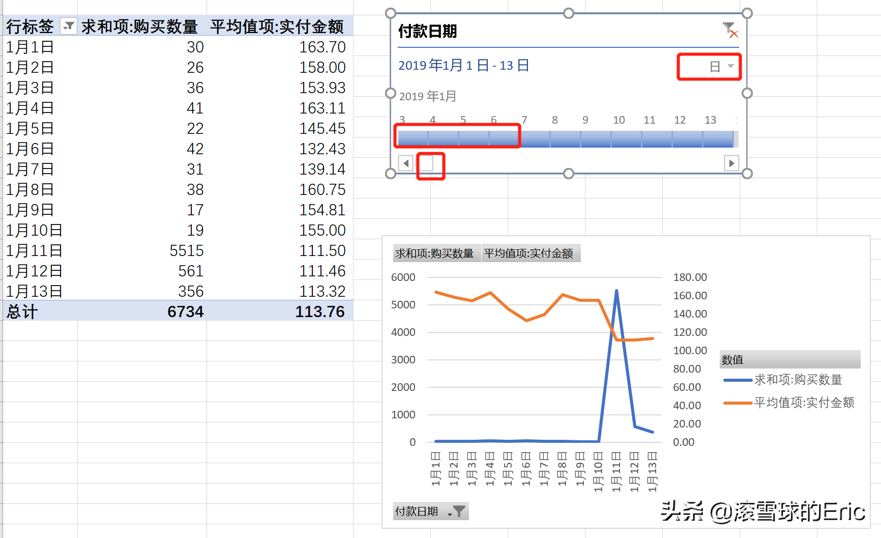 商业数据分析2：EXCEL模块，数据透视表/VBA概览