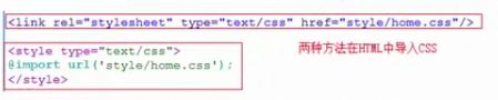 笔记整理3 -- CSS与HTML5 基础知识与样式