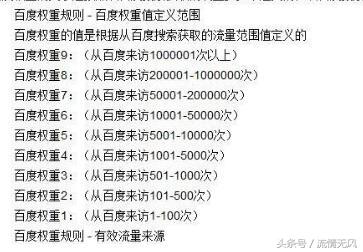 如何快速提升网站权重都在这里了