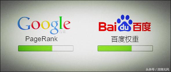 如何快速提升网站权重都在这里了