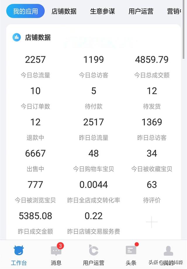「淘宝无货源」无货源店铺的具体操作方法，看完可以直接实操