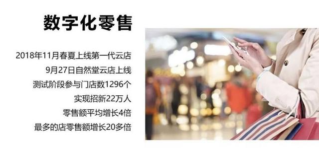 三年内做到化妆品电商全网国货第一名，这家本土企业有什么秘诀？