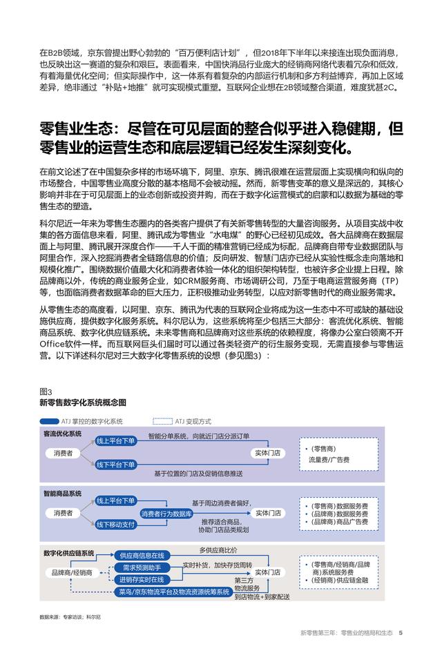 新零售报告《新零售第三年：零售业的格局和生态》