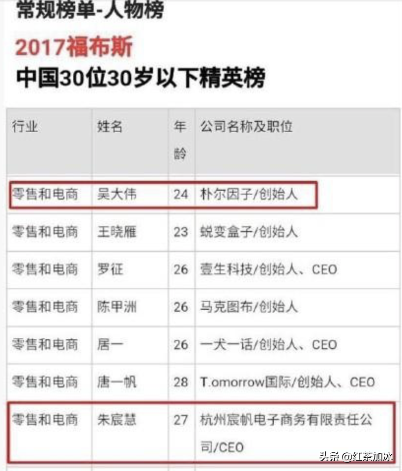 傍富豪上位，攀上王思聪，网红一姐雪梨的上位史不简单