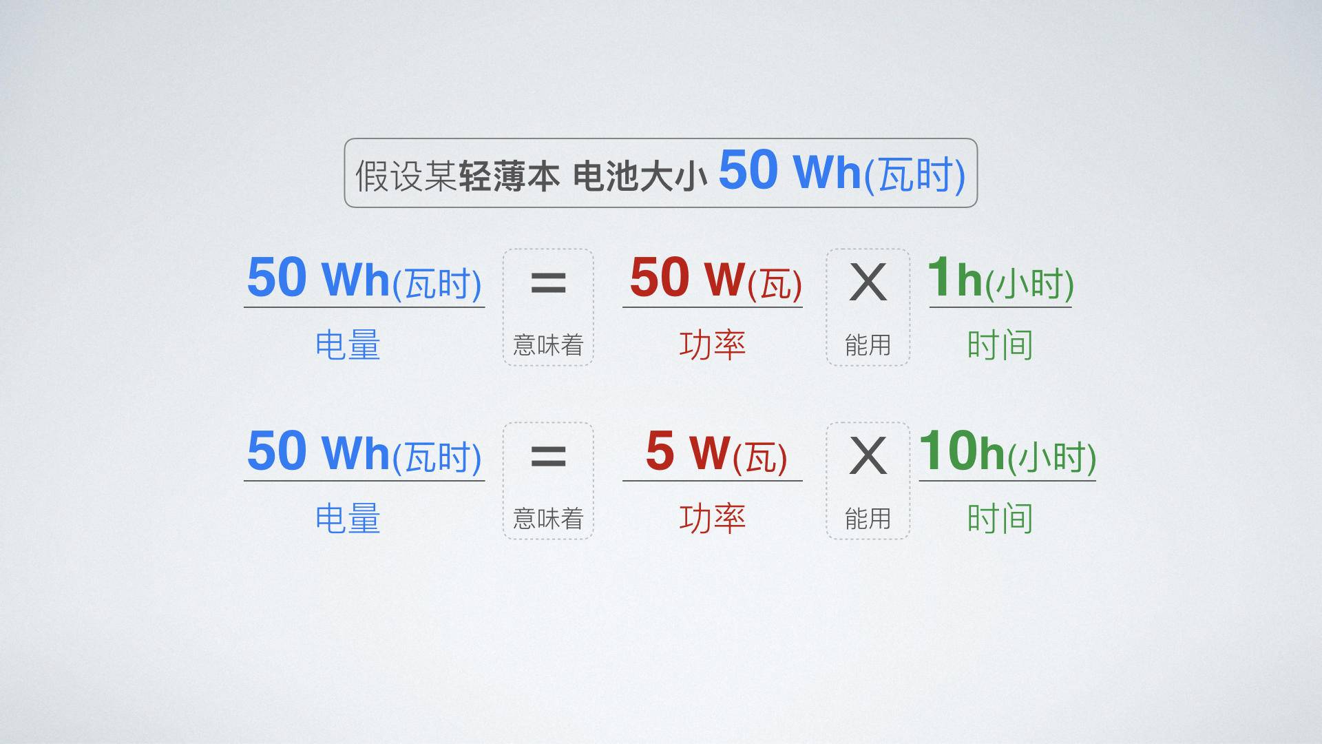 双十二有哪些值得推荐的笔记本电脑？