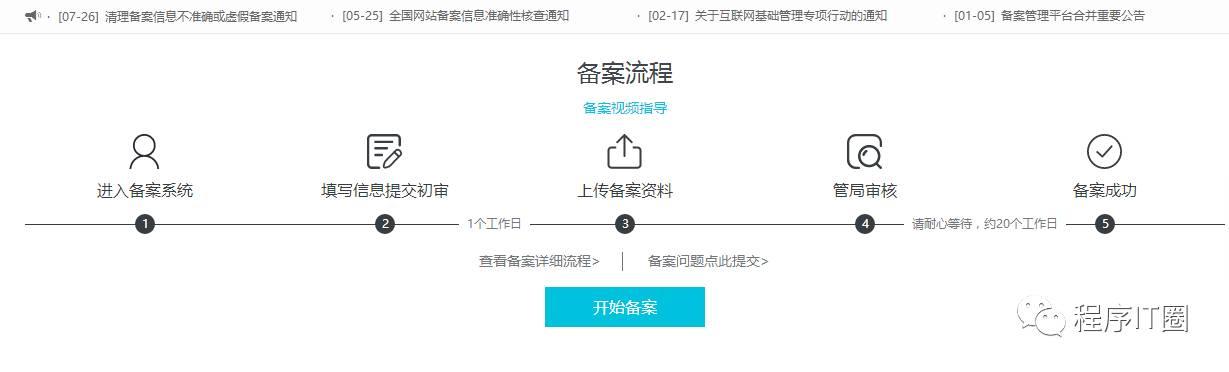 五大步骤快速搭建个人网站