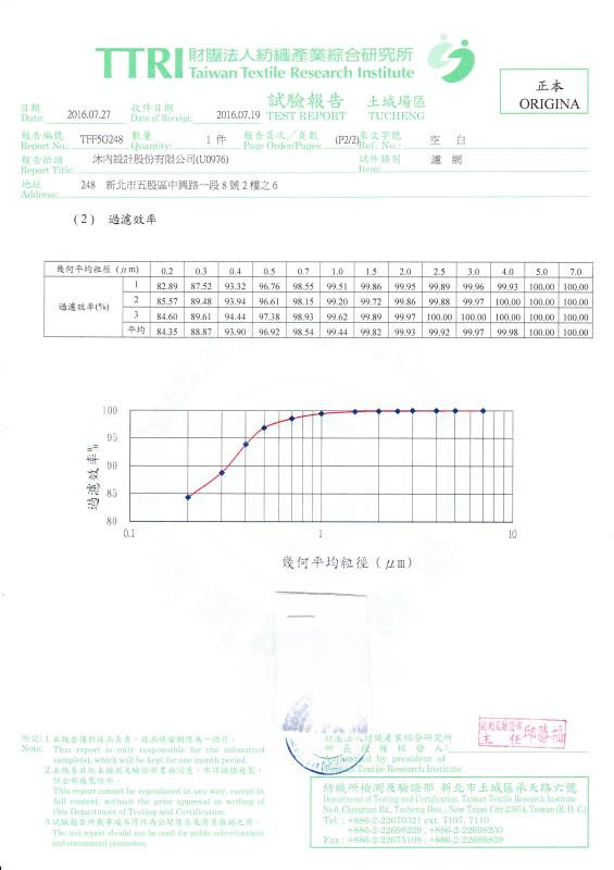 3b020000197baa6d156d?from=pc