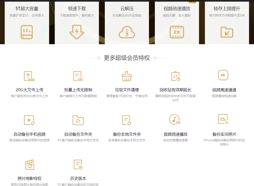 五大网盘对比，最良心的是这一款！