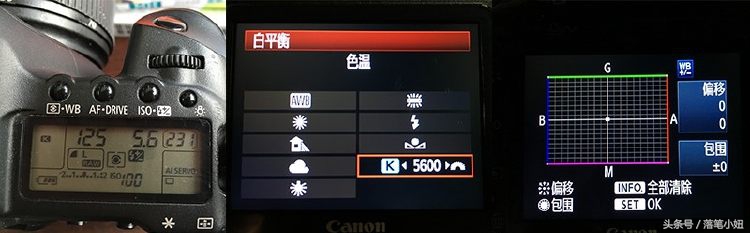 简单粗暴！PS拍摄美食的后期技巧