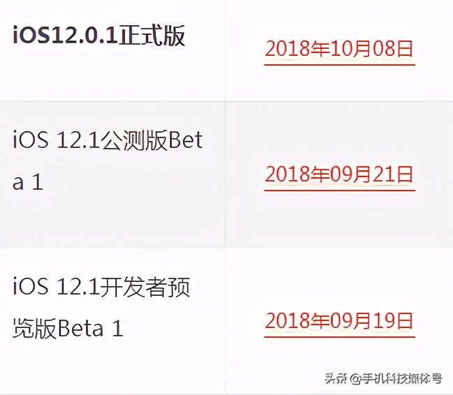 苹果iOS系统发布/固件下载/升级更新大全