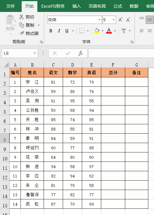 学会这10个鼠标双击技巧，分分钟提高你的工作效率，收藏备用