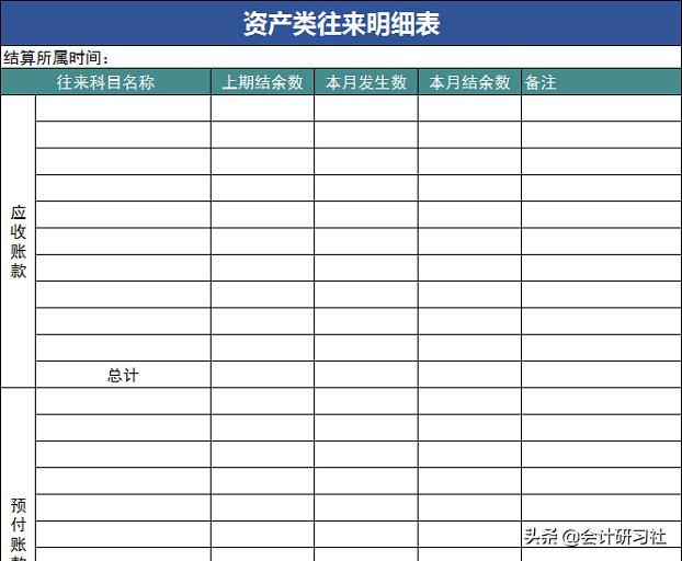 会计可以不做、但不能不会的「内部账处理」用这8套表合法又合规