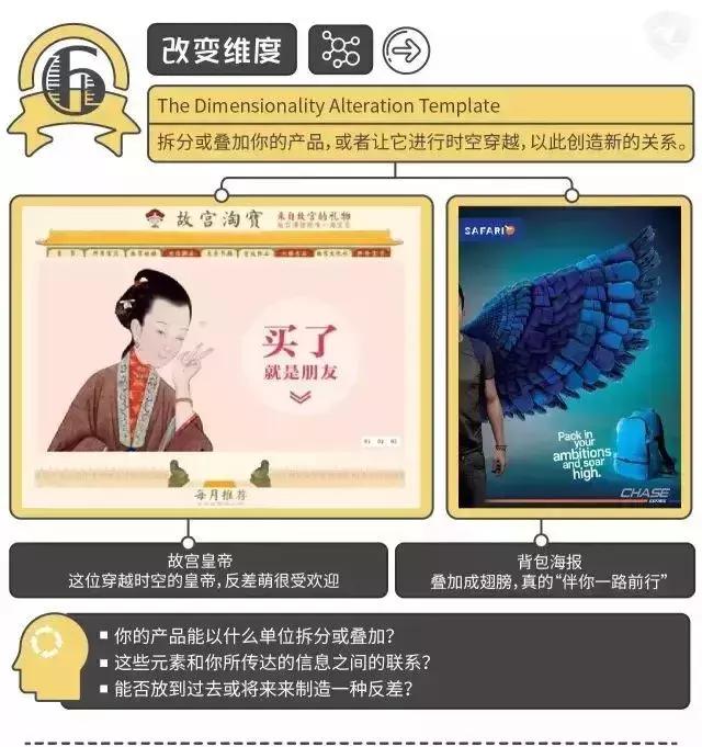 不知道产品介绍怎么写？给你一个让用户快速了解新产品的方法！