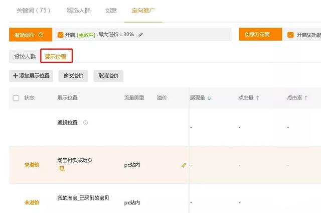 直通车低价引流实操：新手定向推广，流量速破10000+！