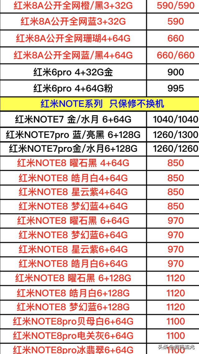 最新小米手机全系列报价单曝光了，再被坑了，那就不要怪别人了