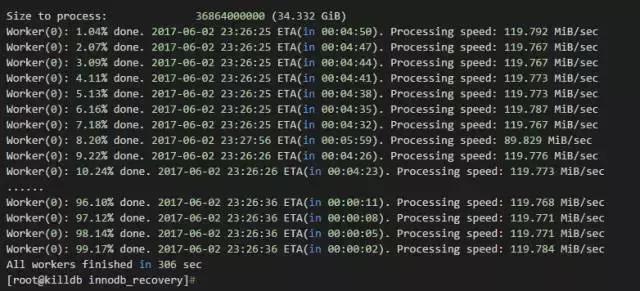 无备份情况下恢复MySQL误删的表，这样做再也不用怕误删了