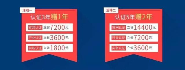深度解析品牌宝行业认证 11 项展