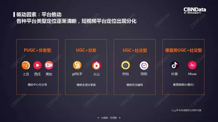 短视频产品的原生广告，有了第一起范例