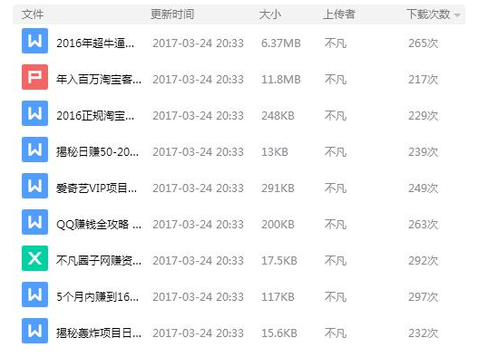 稳！揭秘QQ群挂机躺着赚钱的秘诀