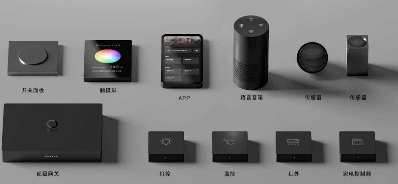 3cb9a6eea6434969b941891012cfd61b?from=pc
