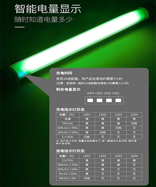3d4f64b5e9ee4ea2ac8d960973077600?from=pc