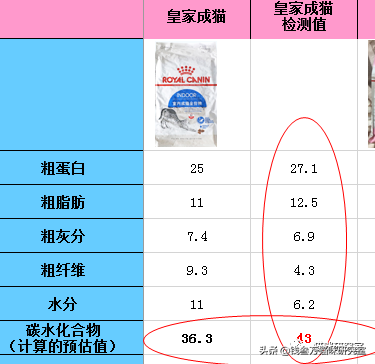 3d6e8906e3444a138727e70bcdc6ef84?from=pc
