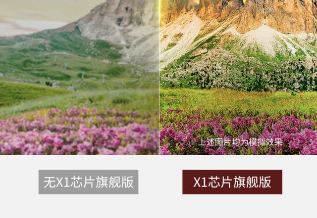 4K电视选购指南丨同样是HDR+杜比，为何价格差六倍？
