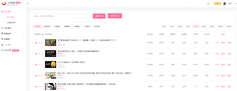 连续3条视频的播放量都达到300多万，爆款视频是这样打造的