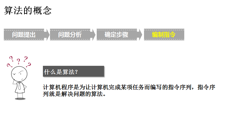 Python入门到精通(1)：程序与算法