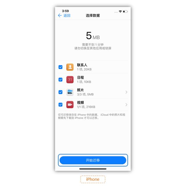 iPhone换Mate 30, 短信通讯录备忘录如何导入？这篇写的超详细