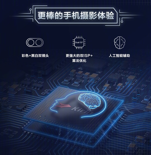 双龙斗！麒麟970对比苹果A11，到底孰优孰劣？