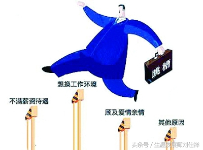 做到4点，让你轻松留住优秀的员工