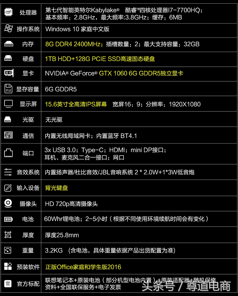 国庆游戏本小评测：联想拯救者Y720