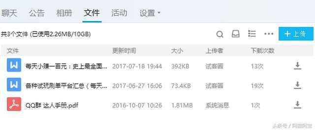 零成本做QQ群排名月入五千