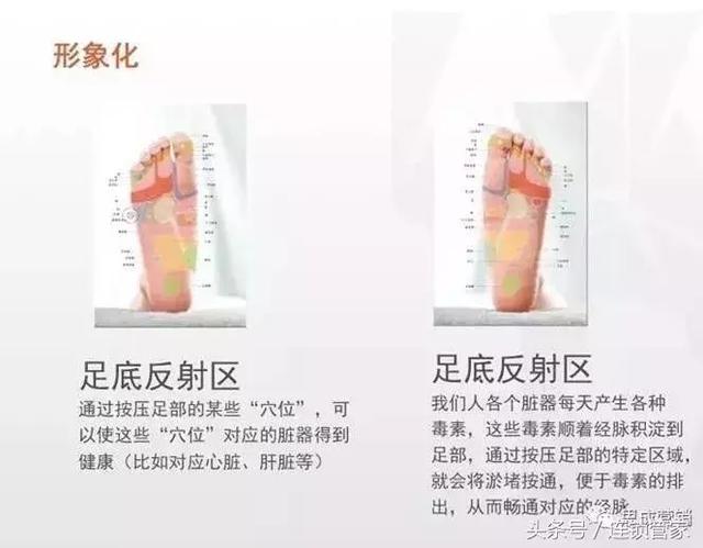 用这8步推广产品，让消费者快速认识你！