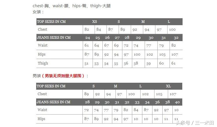 衣服的尺寸怎么换算