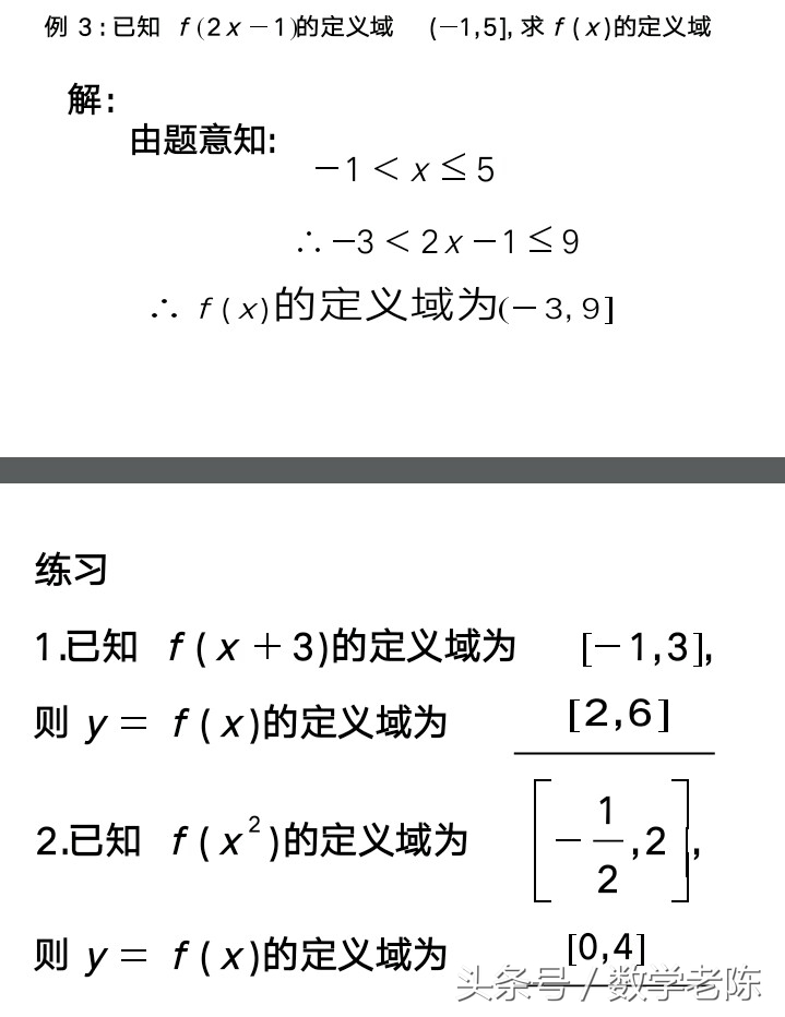 求复合函数定义域的三种常见类型！