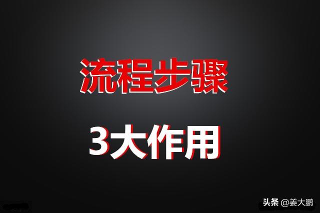 揭秘实战销售话术，帮你业绩上涨，多多赚钱，我已经用了12年