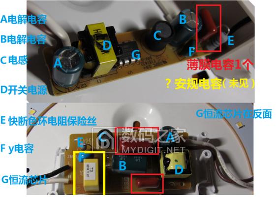 究竟是升级了还是缩水了？松下百元级LED吸顶灯对比评测