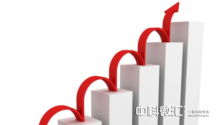 什么是客户管理系统CRM，它的优势和特点是什么