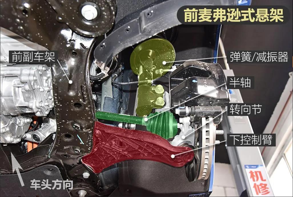 新能源对比--理想ONE和蔚来ES6谁底盘更好，树脂悬挂好用吗？