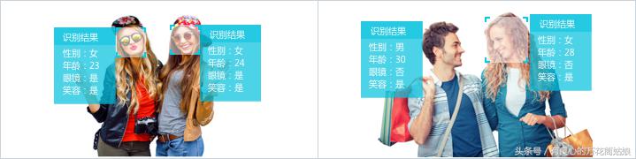 阿里云免费开放人脸识别 SDK,创业者的喜讯