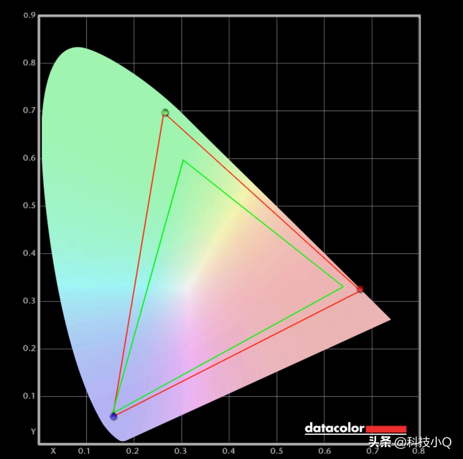 3f3241b9203246e4a0cc130b723733de?from=pc