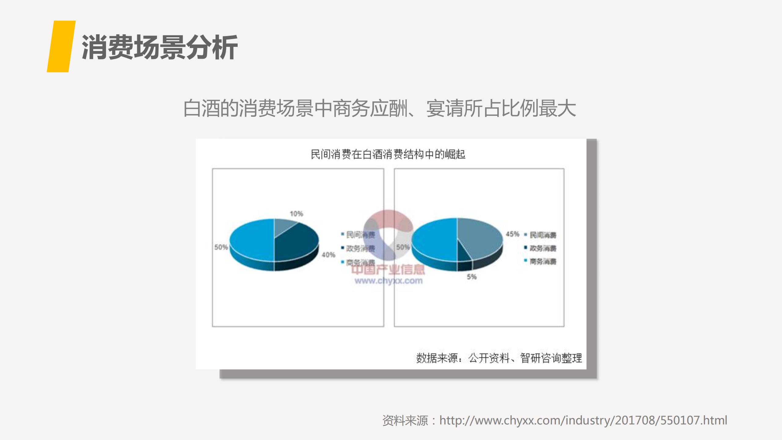 年度产品整合营销方案，策划年度整合营销方案附真实案例-72P