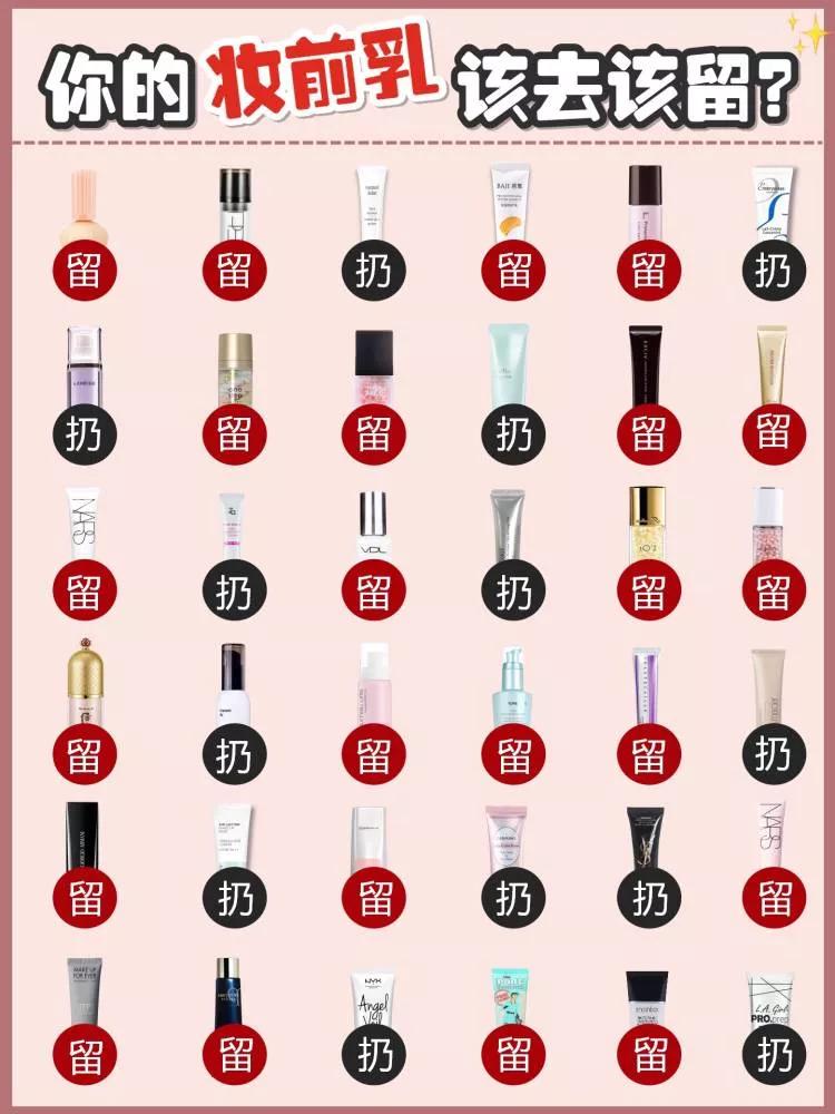 全网最好用的妆前乳隔离霜