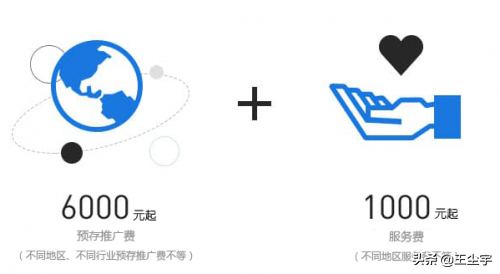 百度推广开户一般多少钱？百度开户一年得多少钱？