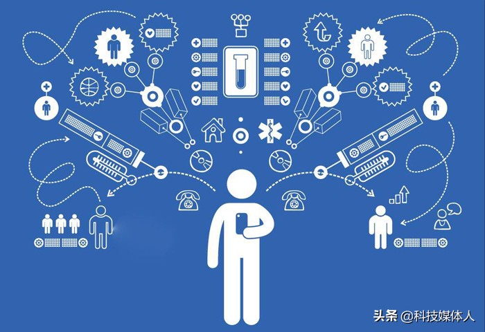 近几年网站建设领域呈现哪些发展趋势，网站为什么没流量没PV