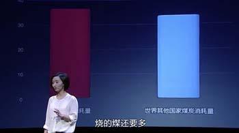 柴静《穹顶之下》关于雾霾的22个敏感点
